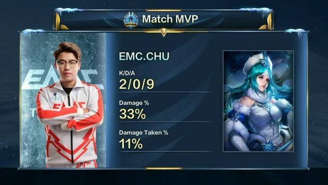 最直接的体 最直接的体