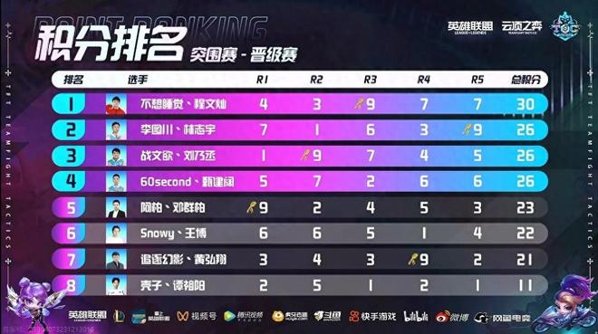 和坚定的意