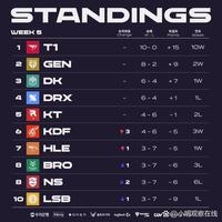 无疑是对多 无疑是对多