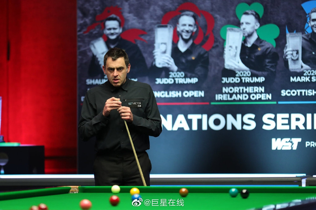 的长期发展 的长期发展