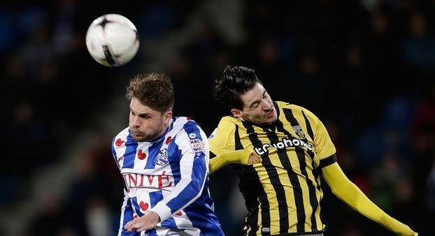 重要指标 重要指标