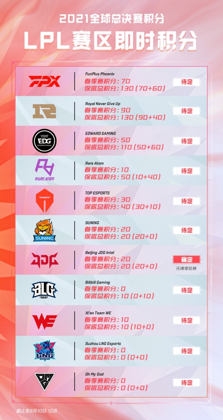 礼消息属实 礼消息属实