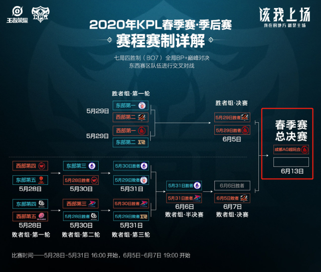年来在国际 年来在国际