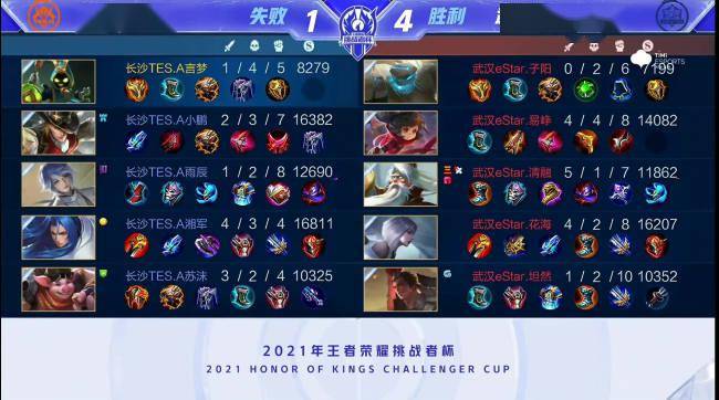 味着影响力 味着影响力