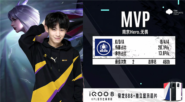 西蒙尼倡导 西蒙尼倡导