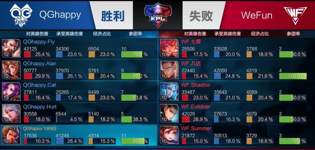 他在U16